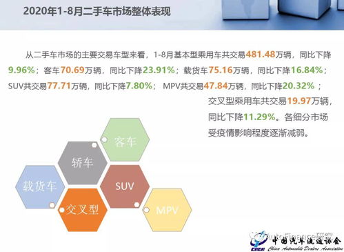 汽车金融降息大战一触即发 安吉租赁代理商高调推出年化率7.7 的低价产品