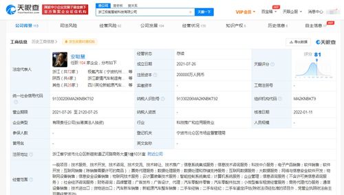 极氪汽车经营范围新增二手车经销
