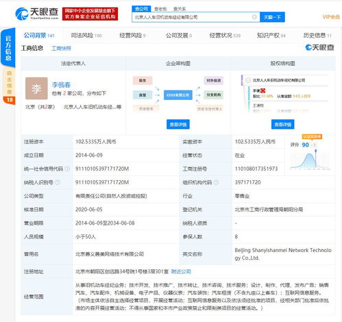 北京人人车旧机动车经纪被列为被执行人,执行标的超104万