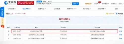 人人车关联公司再被列为被执行人 累计执行标的超1276万