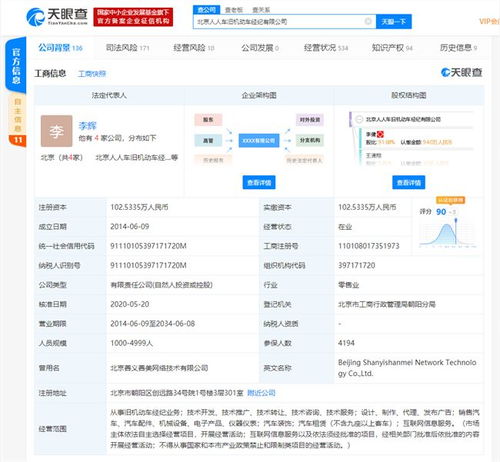 人人车关联公司新增行政处罚信息