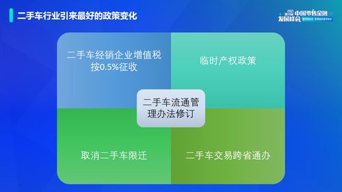 车多多联合创始人COO蔡波 机动车经纪视角下的二手车与汽车金融新机遇